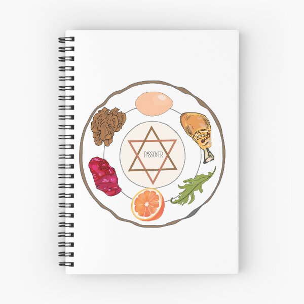 Item preview, Passover. Easter Communion Celebration Plate. designed and sold by Anastasiia Yurevych.