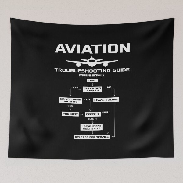 Item preview, Aviation Troubleshooting Guide designed and sold by TashaVector.
