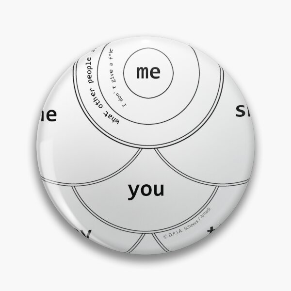 Item preview, Yo en el mundo de ti y ellos. designed and sold by dpjaschNL.