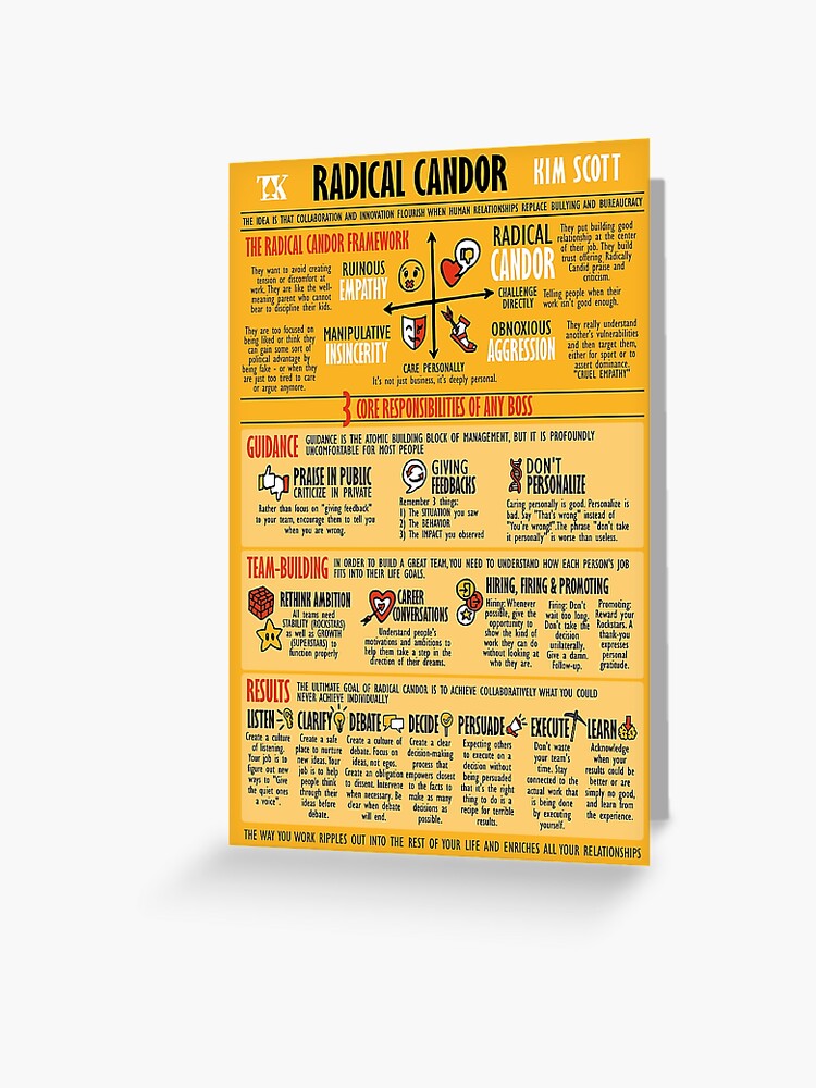 Visual Book Radical Candor (Kim Scott) Greeting Card for Sale by TKsuited