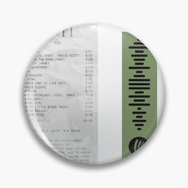 Item preview, CTRL full Album  designed and sold by aarnasodhani.