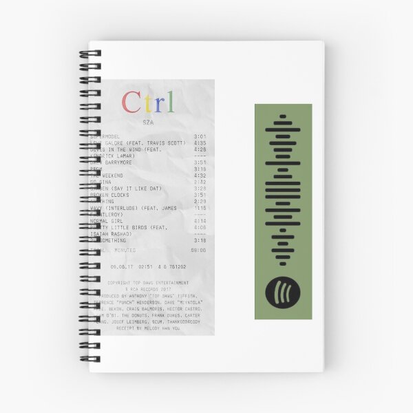 Item preview, CTRL full Album  designed and sold by aarnasodhani.