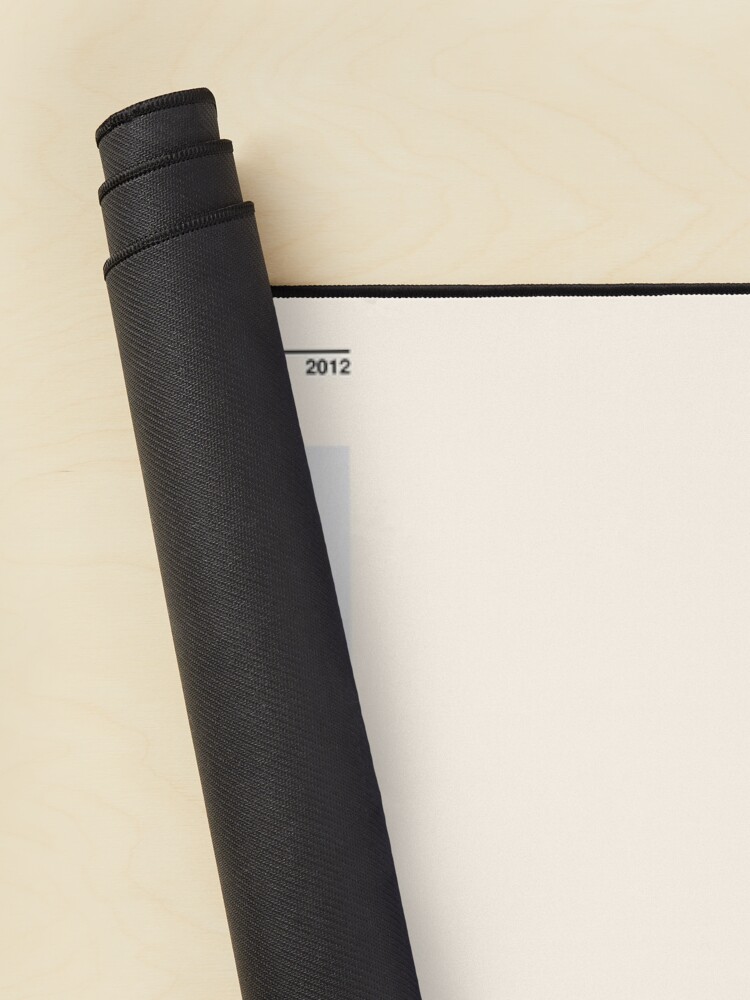 The Perks of Being a Wallflower (2012), Minimalist movie Mouse Pad