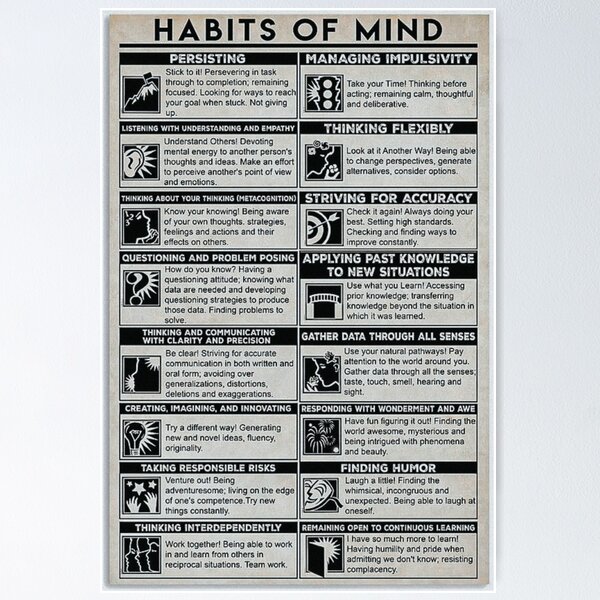 Item preview, Habits of Mind Vintage Print designed and sold by apopofbeauty.