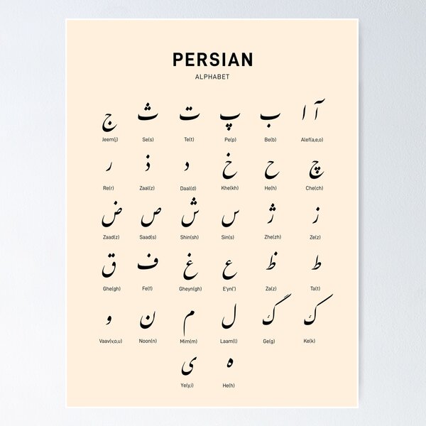 Item preview, Farsi/Persian Alphabets designed and sold by MahsaWatercolor.