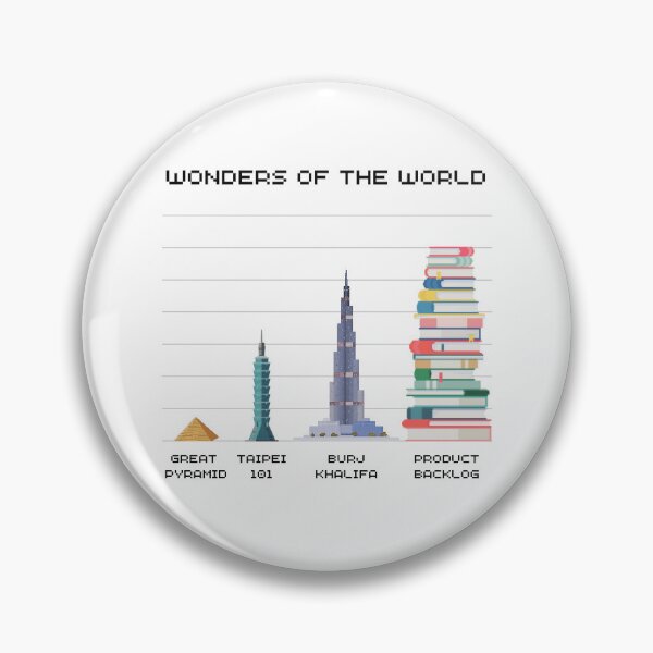 Item preview, Wonders of the world as a product manager designed and sold by FriskyLama.