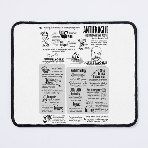Item preview, Visual Book Antifragile (Nassim N. Taleb) designed and sold by TKsuited.