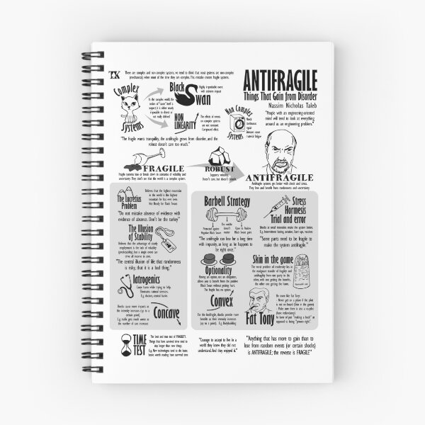 Item preview, Visual Book Antifragile (Nassim N. Taleb) designed and sold by TKsuited.