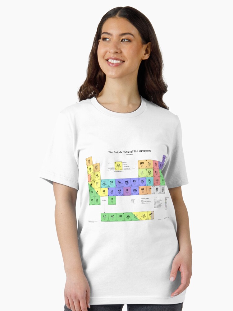 Thumbnail 2 of 7, Essential T-Shirt, Periodic Table of Europeans designed and sold by glyphobet.