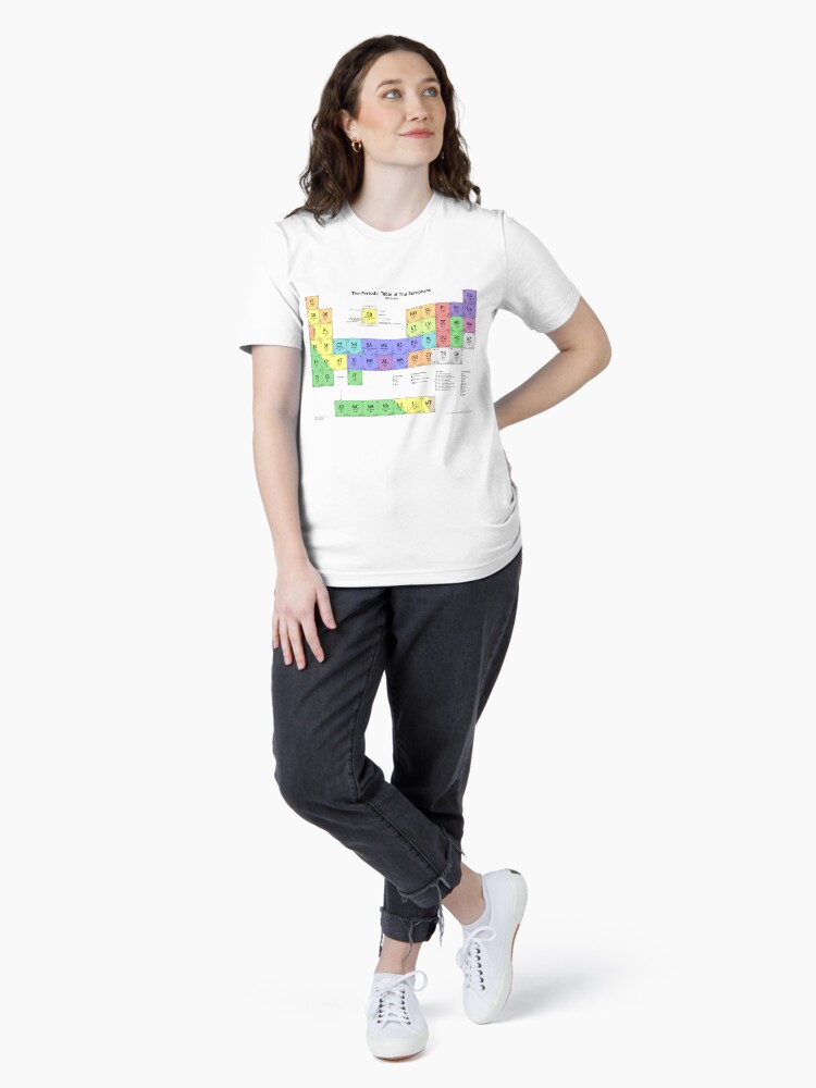 Thumbnail 4 of 7, Essential T-Shirt, Periodic Table of Europeans designed and sold by glyphobet.