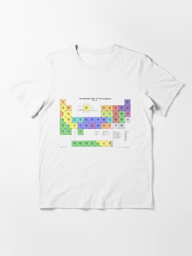 Thumbnail 3 of 7, Essential T-Shirt, Periodic Table of Europeans designed and sold by glyphobet.
