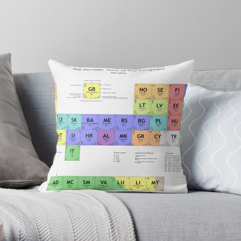 Item preview, Throw Pillow designed and sold by glyphobet.