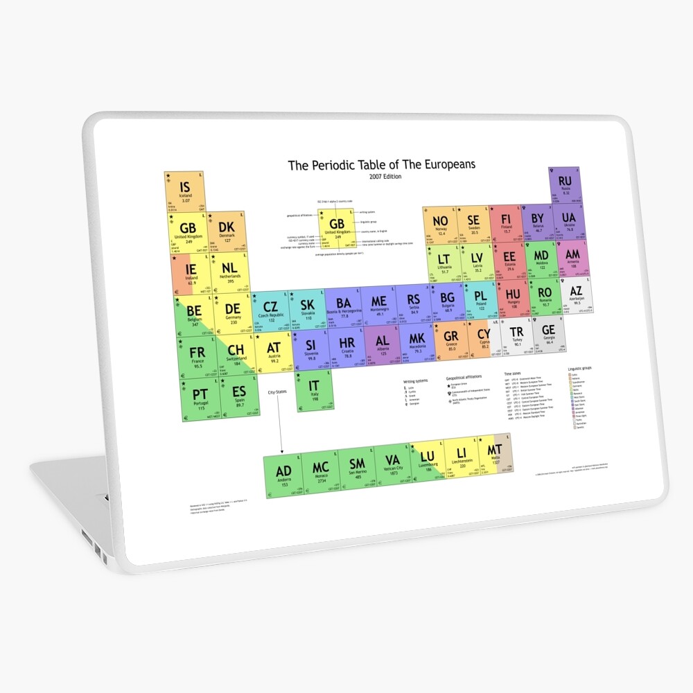 Item preview, Laptop Skin designed and sold by glyphobet.