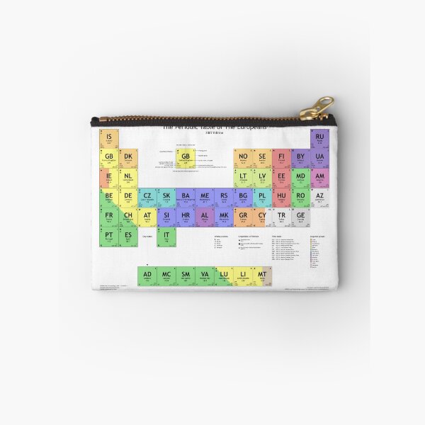 Item preview, Periodic Table of Europeans designed and sold by glyphobet.