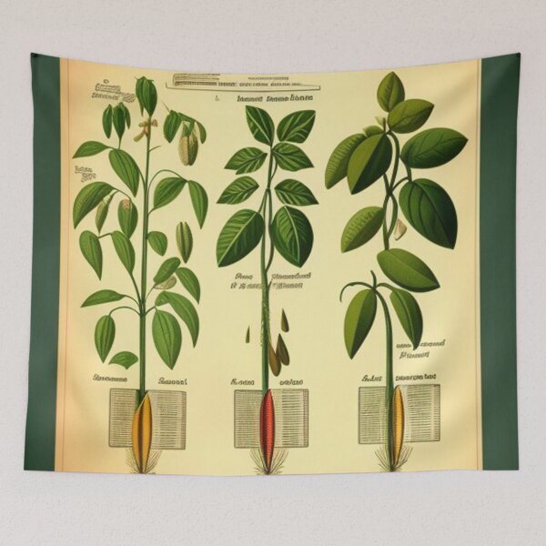 Aperçu de l'œuvre Graphique racine vintage créée et vendue par Roxburylane.