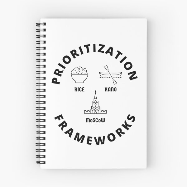 Item preview, Prioritization frameworks in product management designed and sold by FriskyLama.