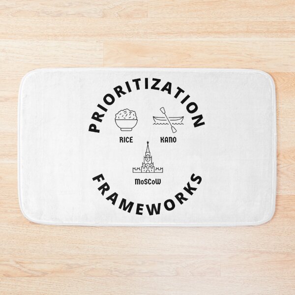 Item preview, Prioritization frameworks in product management designed and sold by FriskyLama.