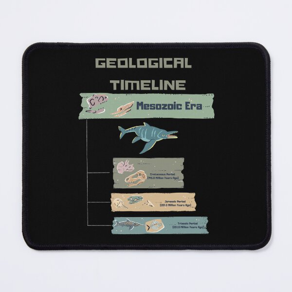 Item preview, Geological Timeline designed and sold by Michaels-Tees.