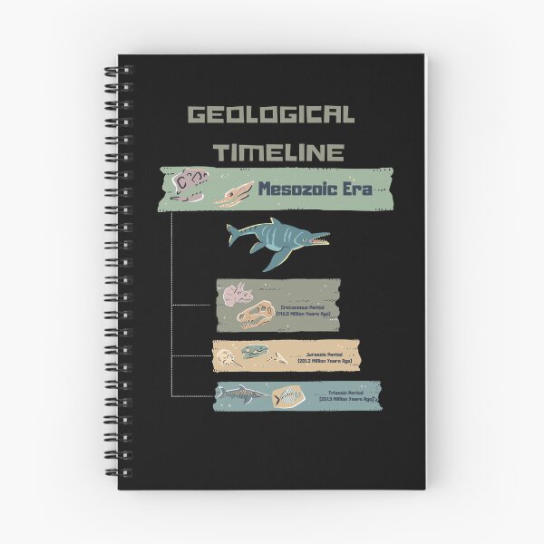 Item preview, Geological Timeline designed and sold by Michaels-Tees.