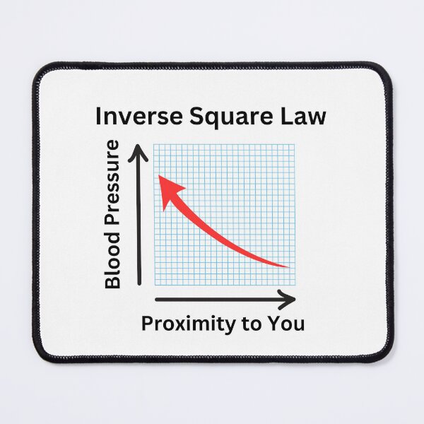 Item preview, Inverse Square Law Parody designed and sold by teaEarl-GreyHot.