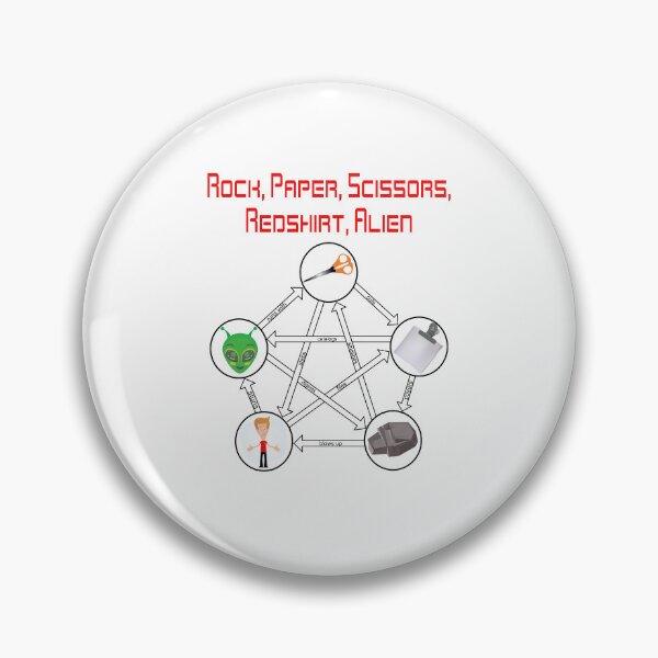 Item preview, Rock, Paper, Scissors, Redshirt, Alien designed and sold by LaserCowPress.