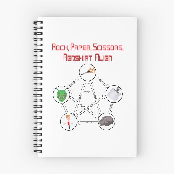 Item preview, Rock, Paper, Scissors, Redshirt, Alien designed and sold by LaserCowPress.