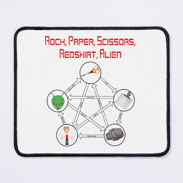 Item preview, Rock, Paper, Scissors, Redshirt, Alien designed and sold by LaserCowPress.