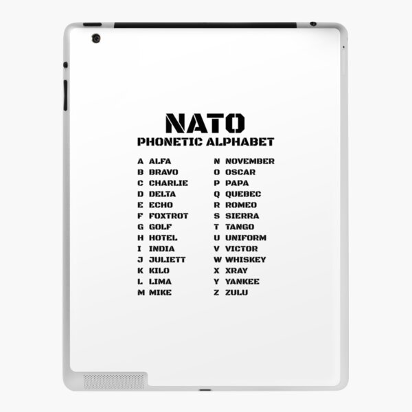 nato phonetic alphabet chart print