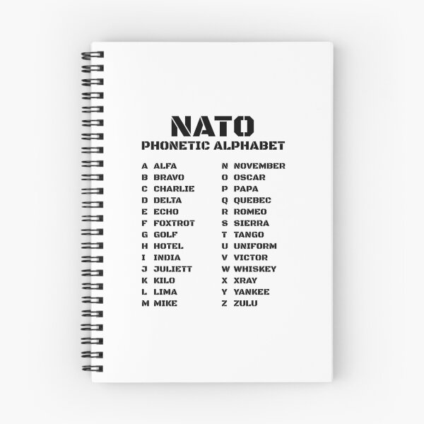 Item preview, NATO Phonetic Alphabet  designed and sold by AnnSign.