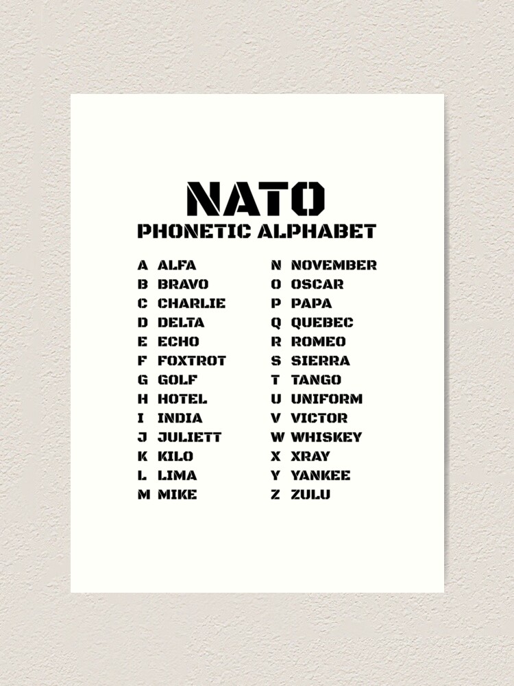 nato phonetic alphabet chart print