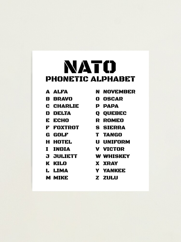 nato-phonetic-alphabet-photographic-print-for-sale-by-annsign-redbubble for Free Printable Phonetic Alphabet Chart NATO Phonetic Alphabet