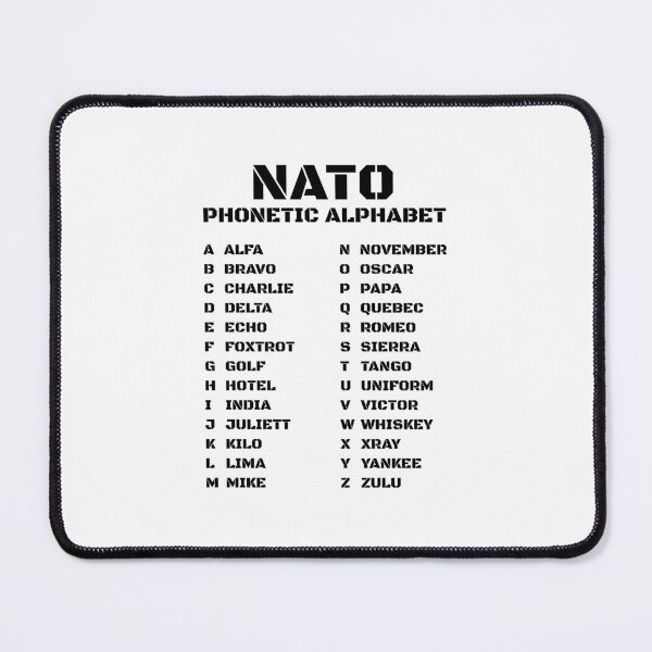 Item preview, NATO Phonetic Alphabet designed and sold by AnnSign.
