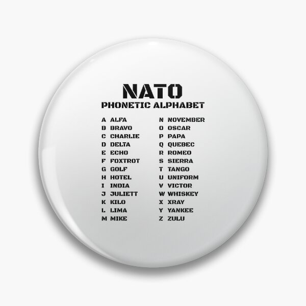 Item preview, NATO Phonetic Alphabet  designed and sold by AnnSign.