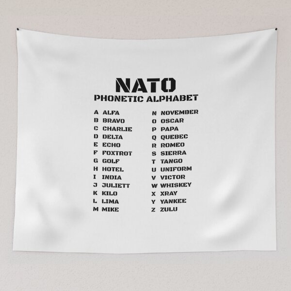 Item preview, NATO Phonetic Alphabet  designed and sold by AnnSign.