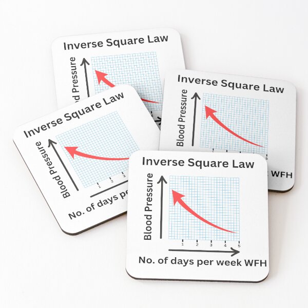 Item preview, Work from Home Inverse Square Law Parody designed and sold by teaEarl-GreyHot.