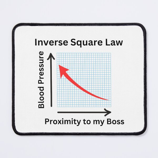 Item preview, Inverse Square Law, Blood pressure increases as proximity to my boss decreases designed and sold by teaEarl-GreyHot.