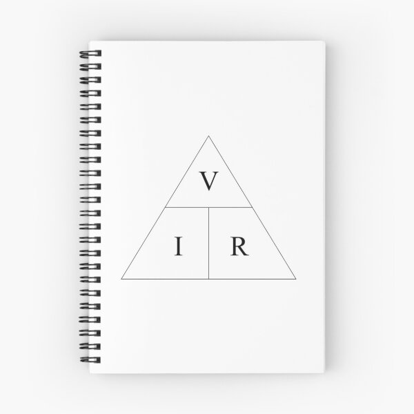 Item preview, Ohm's law triangle designed and sold by BashPIXIE.