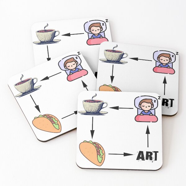 Item preview, The Great Cycle of Creating designed and sold by joystreethouse.