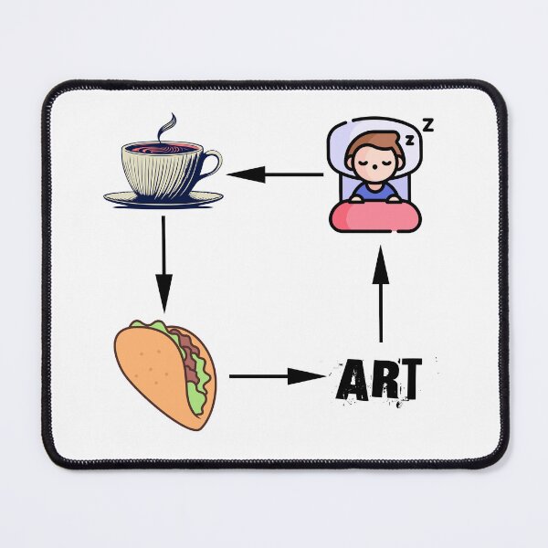 Item preview, The Great Cycle of Creating designed and sold by joystreethouse.