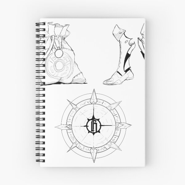 Item preview, Final Set of Magical Items designed and sold by Meraki Goya.
