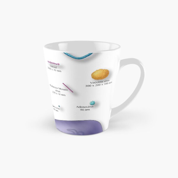Item preview, Virus versus bacterias, comparación de tamaños designed and sold by ScienceSource.