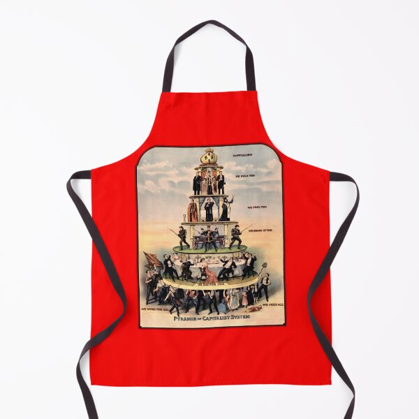 Item preview, The Pyramid of the Capitalist System - How they Crush the Working Class designed and sold by fuzzynautilus.