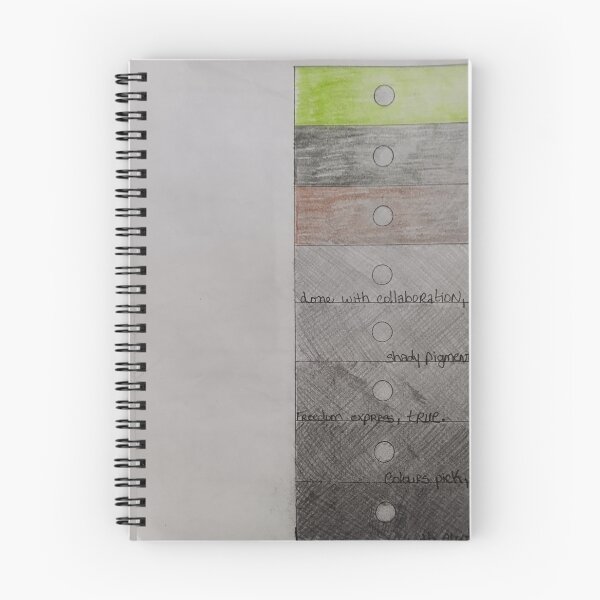 Item preview, Mediate a guided collaboration, framework. designed and sold by John Tyler Mounce.