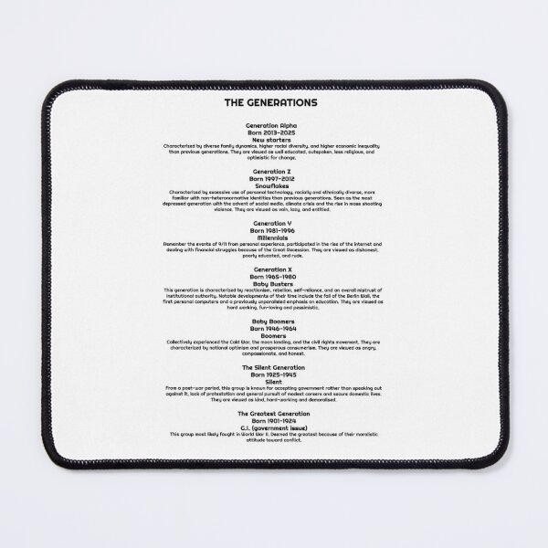 Item preview, The Generations Explained designed and sold by mrmarkeden.