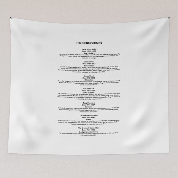Item preview, The Generations Explained designed and sold by mrmarkeden.