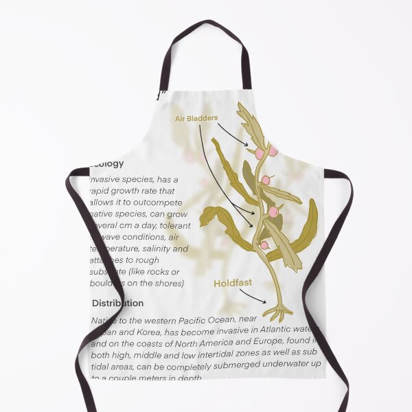 Item preview, Wireweed designed and sold by CoastalArts.