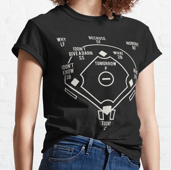 Item preview, Who's On First Baseball Abbott and Costello designed and sold by Alema Art.