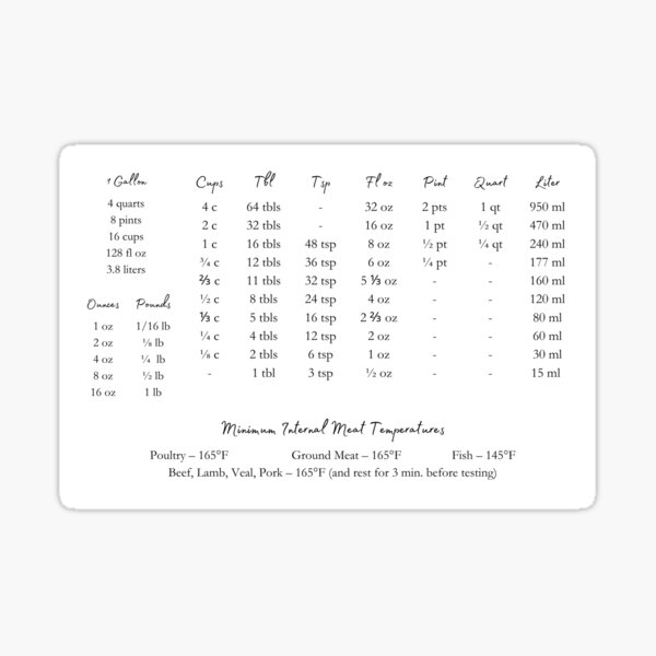 Simple Kitchen Conversion Chart Magnet for Sale by Madelyn Craig