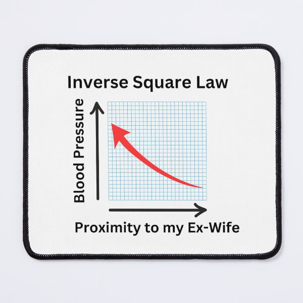Item preview, Inverse Square Law, Blood pressure increases as proximity to my Ex-Wife decreases designed and sold by teaEarl-GreyHot.