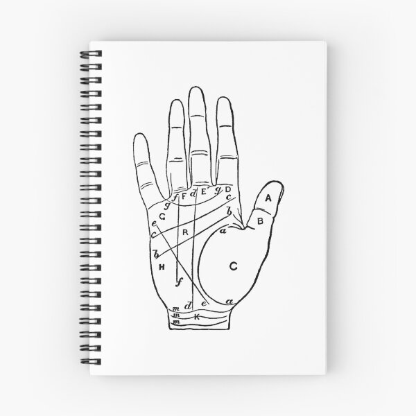 Item preview, Palmistry designed and sold by laurabethlove.